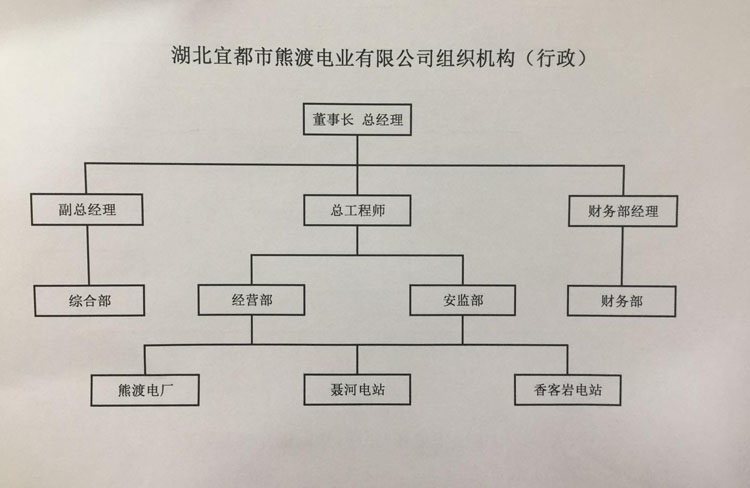 桃園賭場